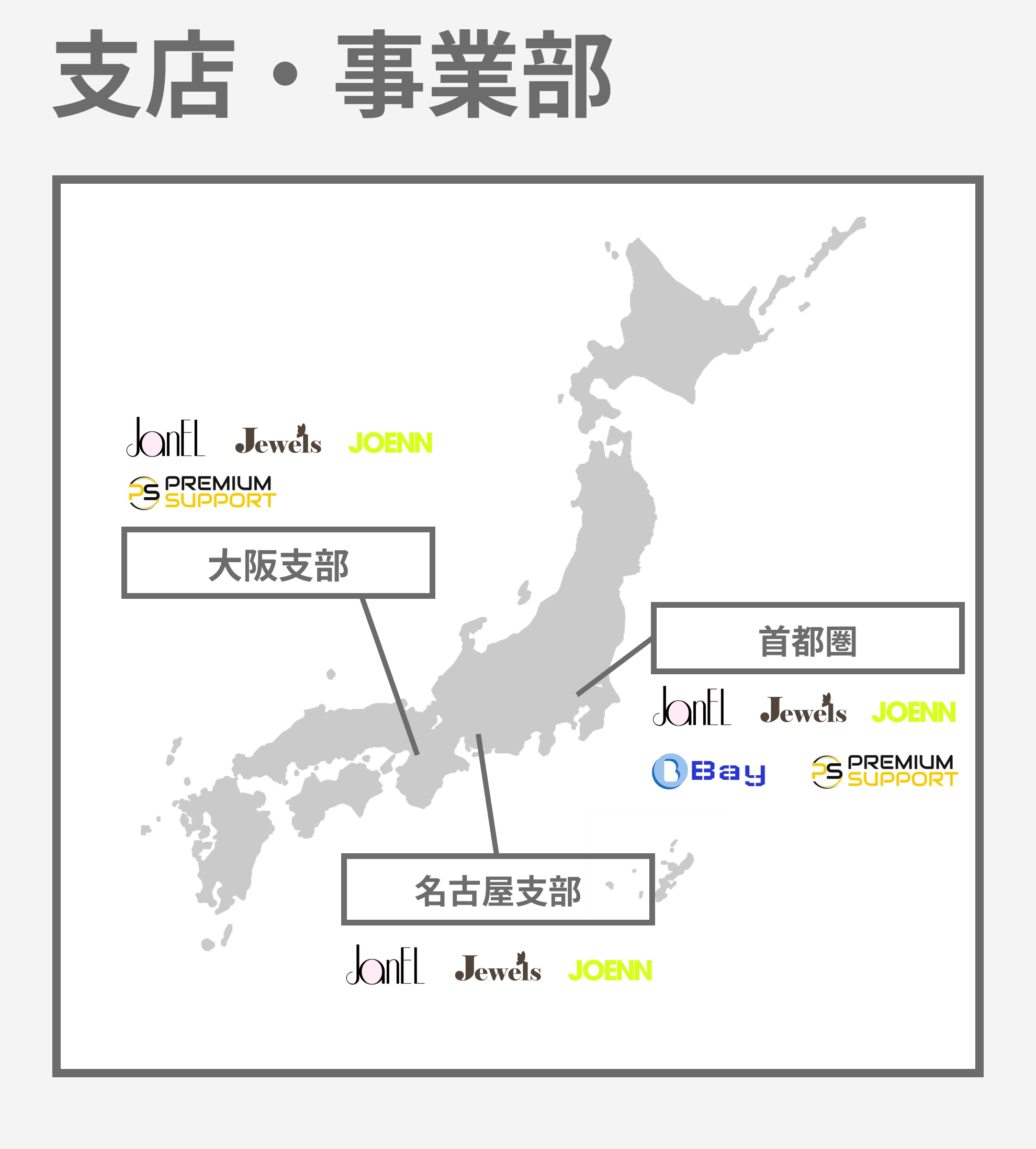 支店・事業部