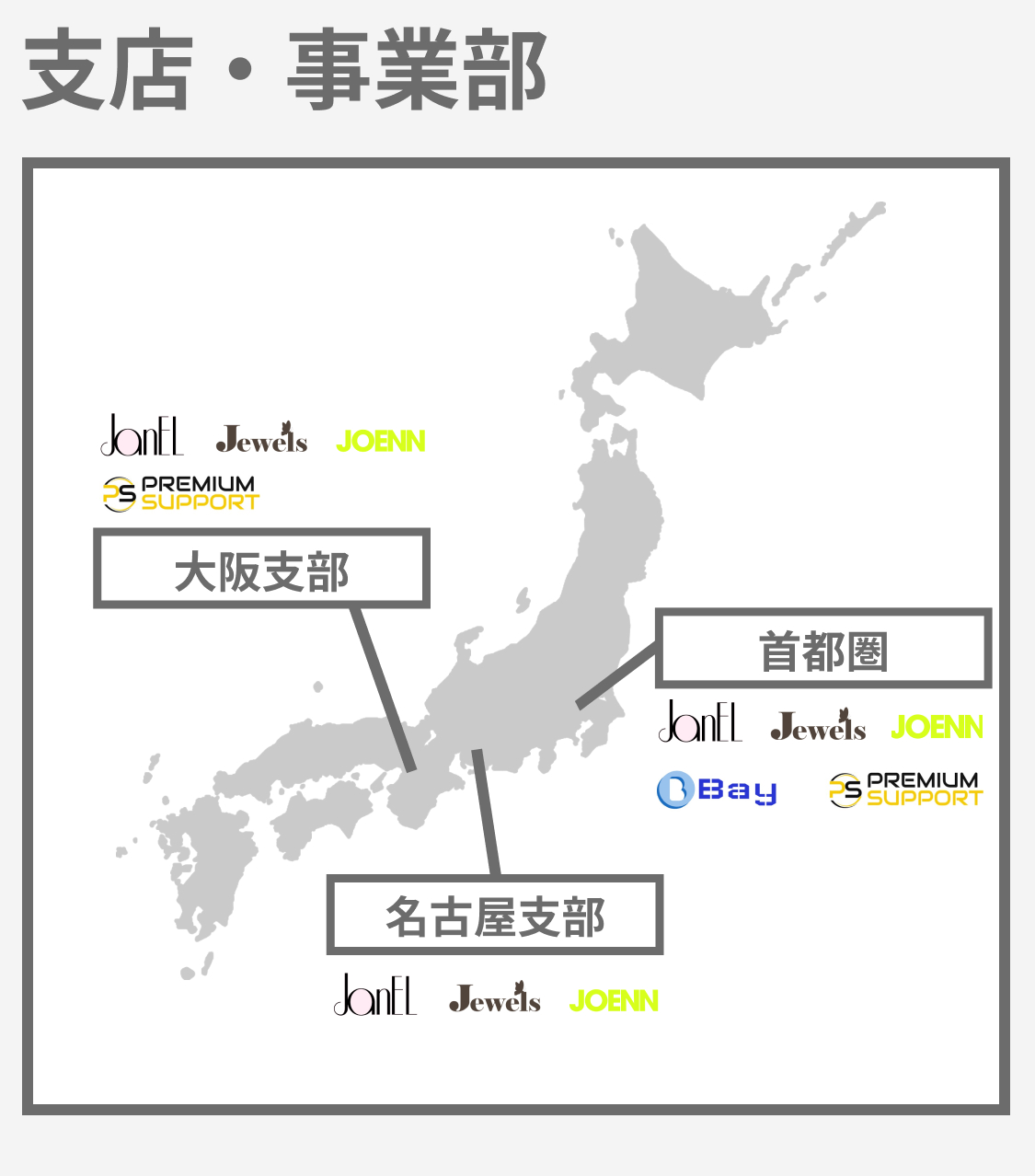 支店・事業部